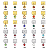 Birthstone Italian Charms