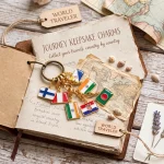 World traveler flag charm bracelet kit with gold chain and multiple country flag charms on vintage map background.